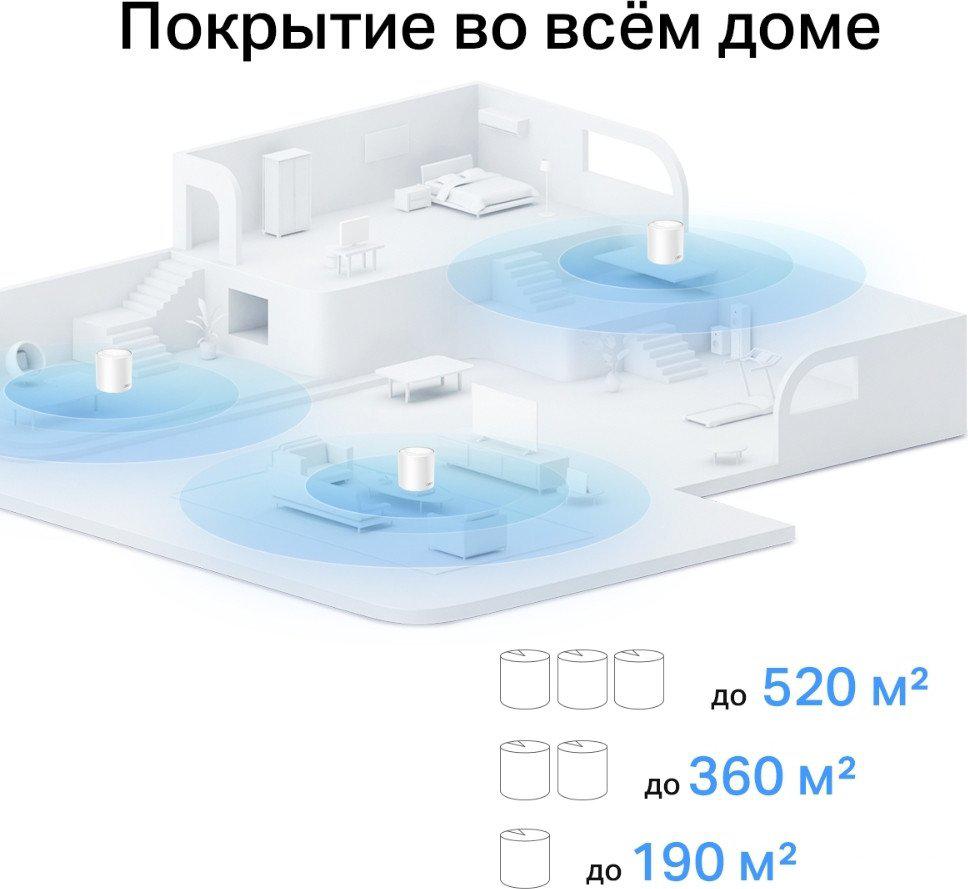 Wi-Fi система TP-Link Deco X10 (3 устройства)