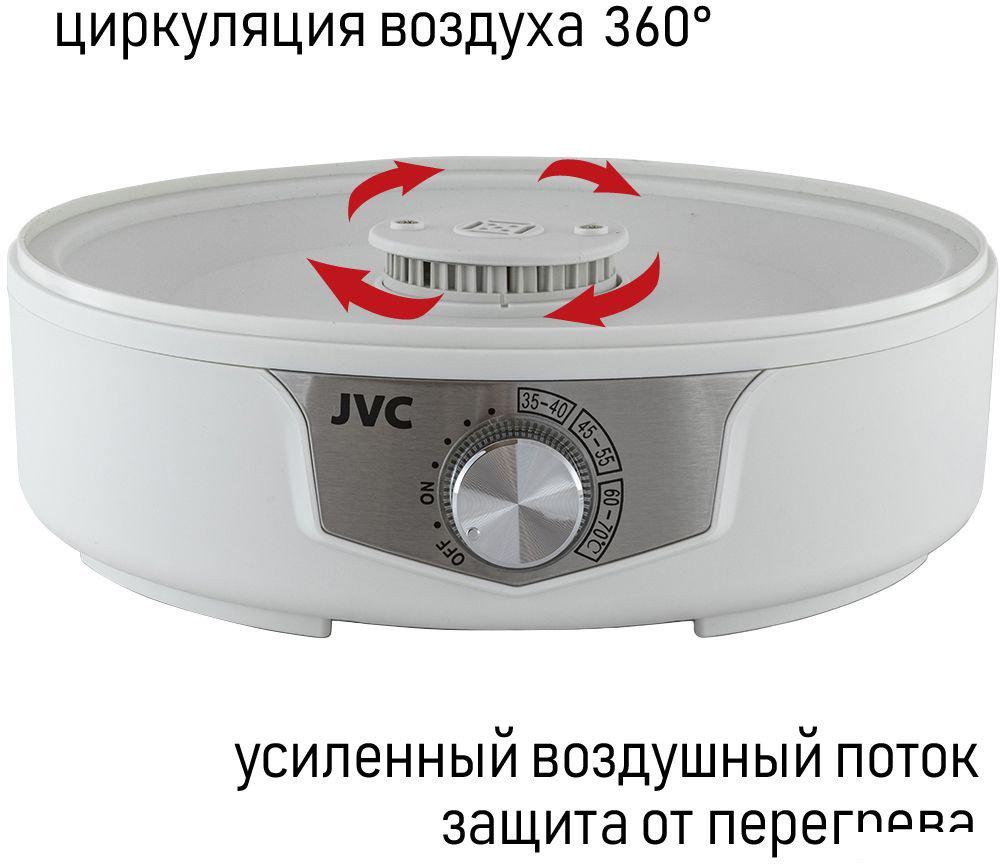 Сушилка для овощей и фруктов JVC JK-FD753