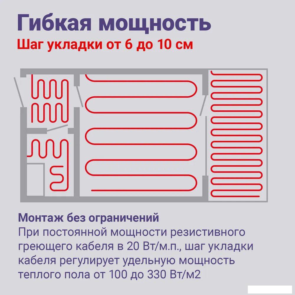 Нагревательный кабель Nunicho Etalon SHS 300Вт с терморегулятором RТС 70.26 (15м)