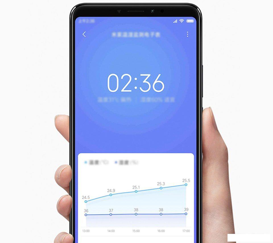 Термогигрометр Xiaomi Temperature And Humidity Electronic Watch LYWSD02MMC (китайская версия)