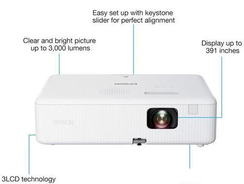 Проектор Epson CO-FH01
