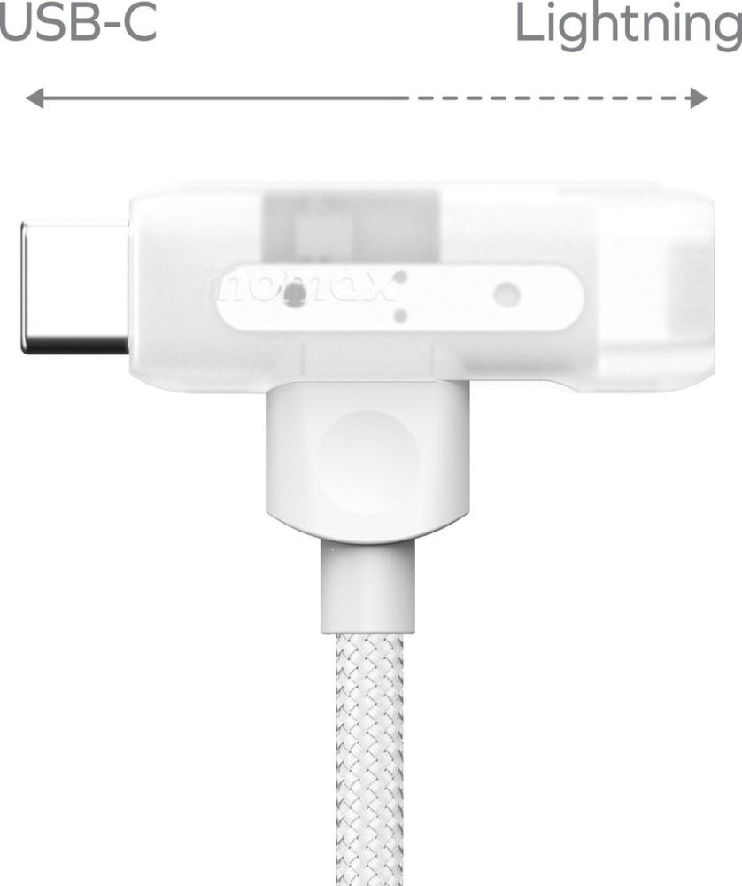 Кабель Momax DL56W 1-Link Flow Duo USB Type-C - Lightning/USB Type-C (1.5 м, белый)