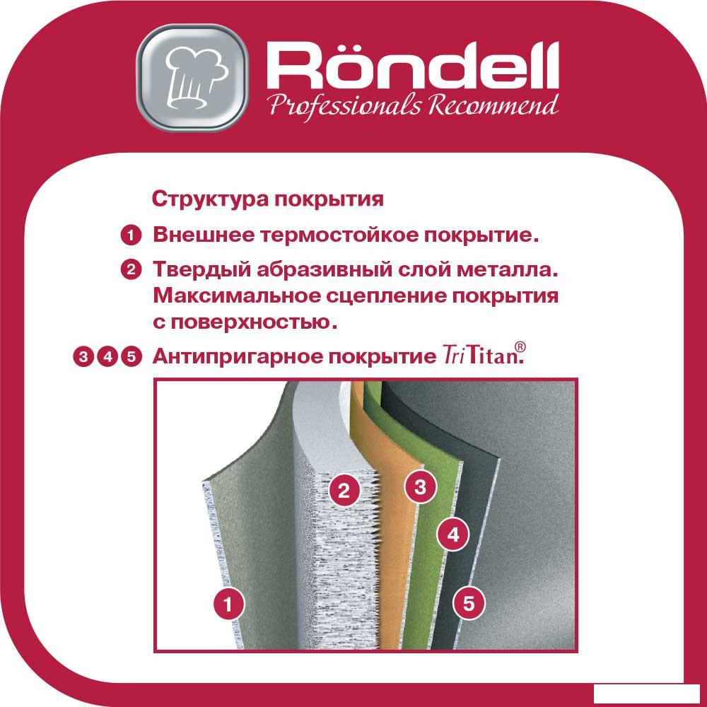 Сковороды Rondell Craft RDA-1334