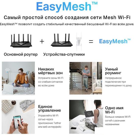 Усилитель Wi-Fi TP-Link Archer Air E5 AX3000