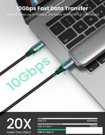 Кабели, адаптеры, разветвители Ugreen 80150
