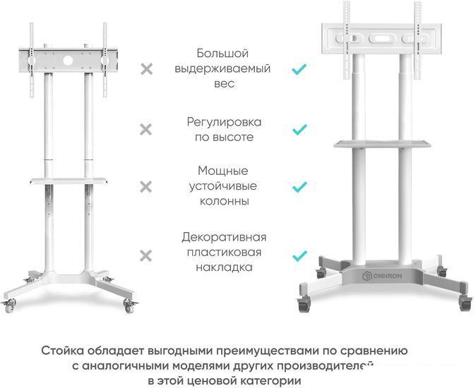 Стойка для телевизора Onkron TS1351 (белый)