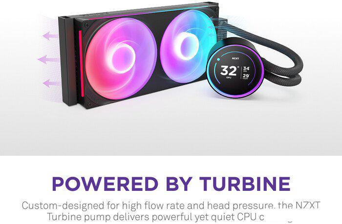 Система жидкостного охлаждения для процессора NZXT Kraken Elite 280 RGB RL-KR28E-B2