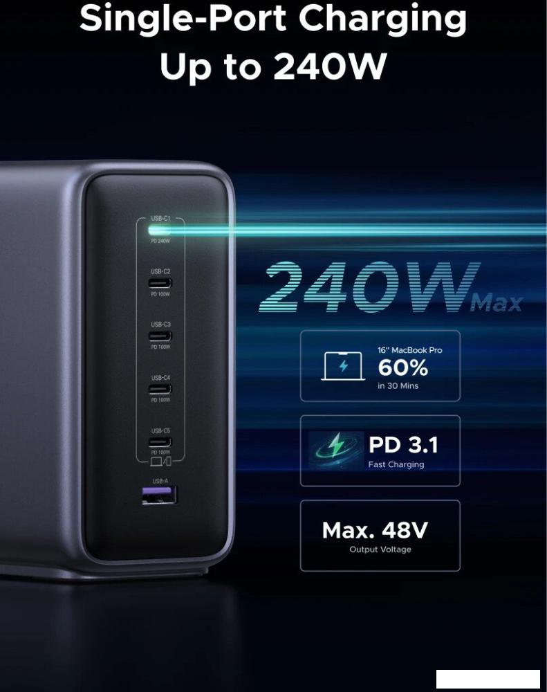 Зарядные устройства Ugreen Nexode 500W X759 55550B