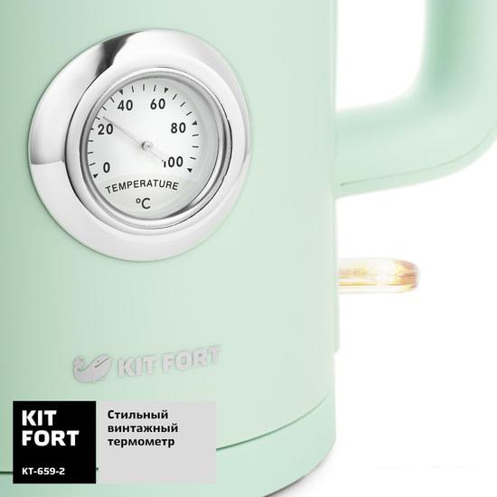 Электрочайники и термопоты Kitfort KT-659-2