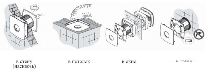 Осевой вентилятор CATA X-MART 12 Inox