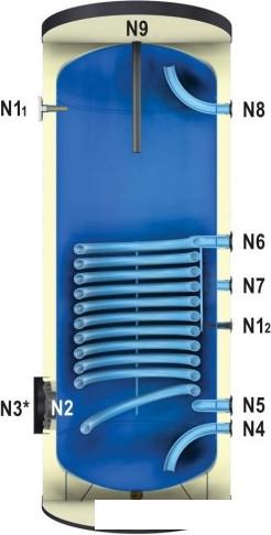 Бойлер косвенного нагрева Huch EnTEC TBA150 (с изоляцией)