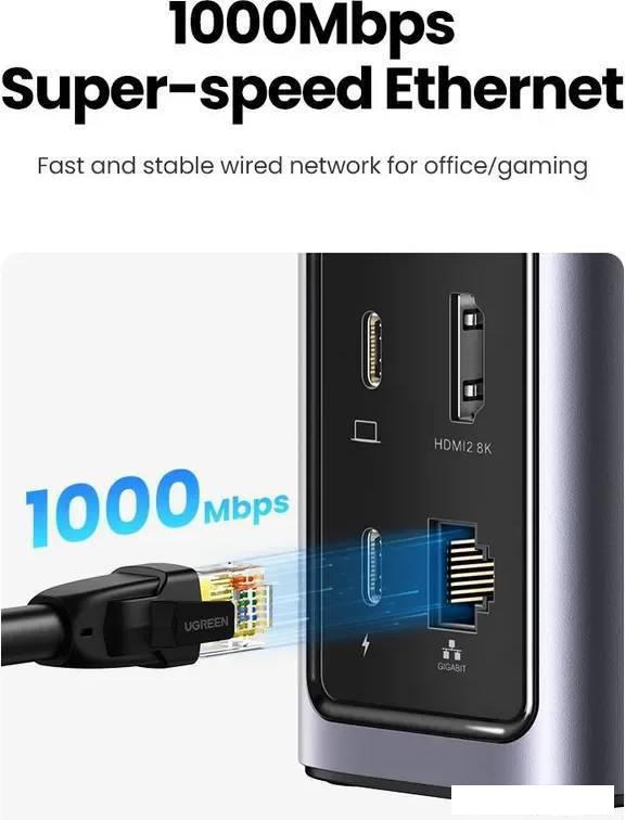 Док-станция Ugreen USB C Triple Display Docking Station 12-in-1 90325