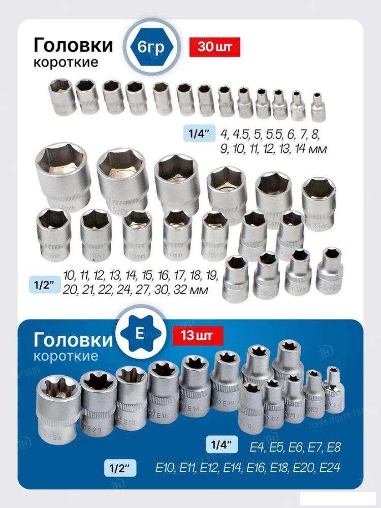 Универсальный набор инструментов FORSAGE F-41082-5EURO(51311)
