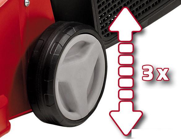 Газонокосилка Einhell GC-EM 1032