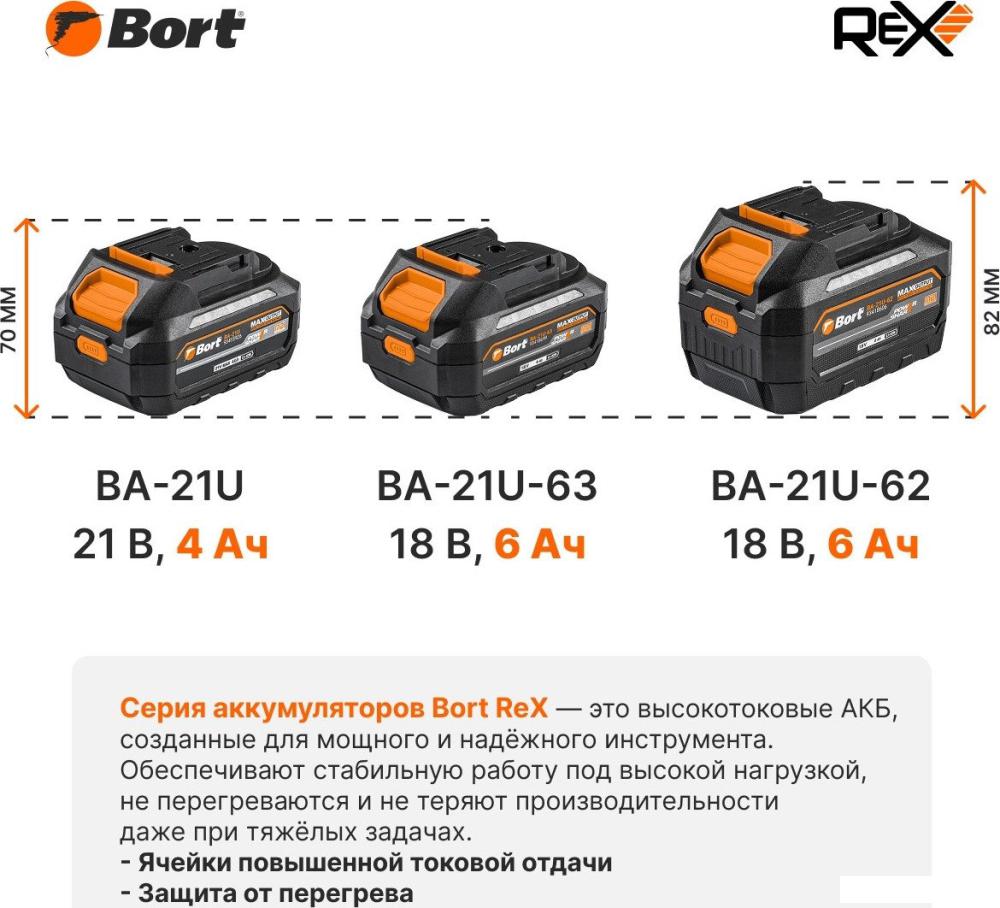 Аккумуляторы и зарядные устройства для инструмента Bort BA-21U-63 93418699 (18В/6 Ah)