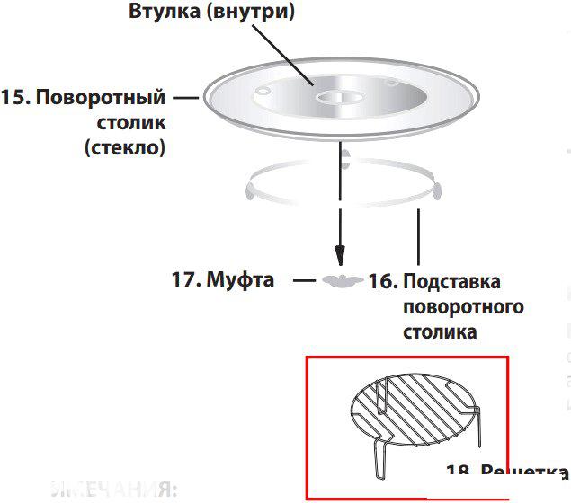Микроволновая печь Sharp R6000RK
