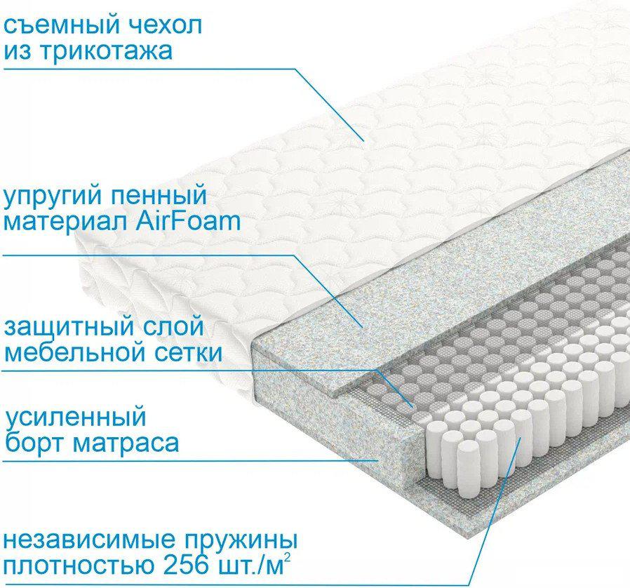 Матрас Mio Tesoro Letto Tfk 90x200