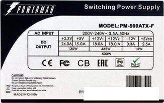 Блоки питания Powerman PM-500ATX-F