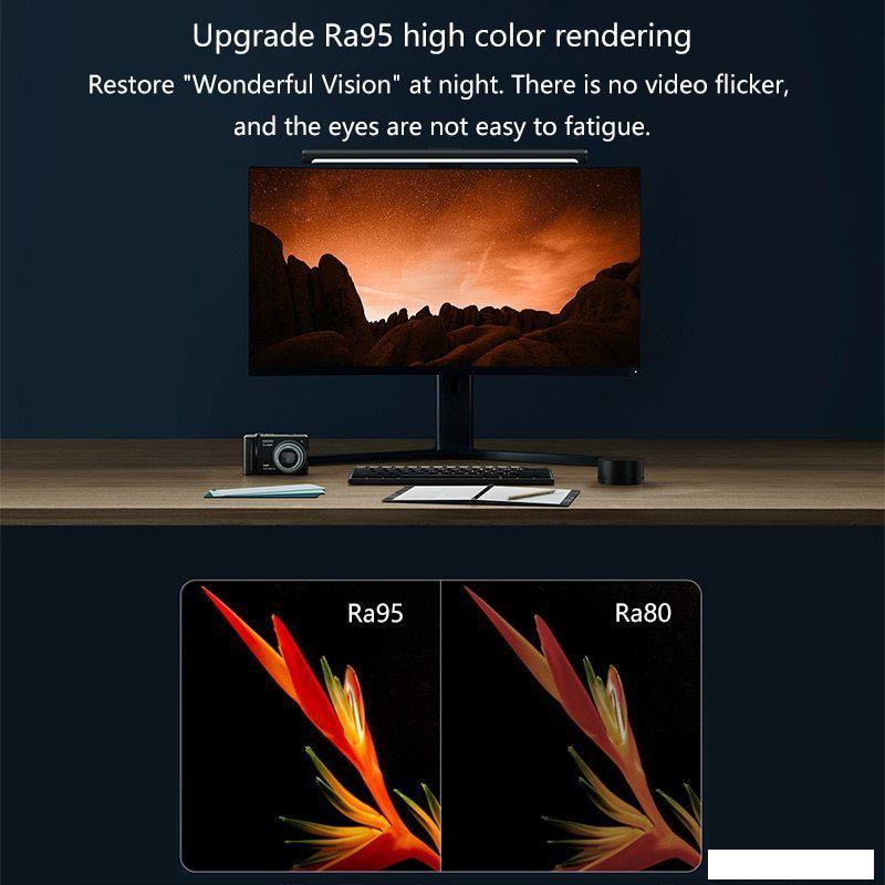 Лампа для монитора Xiaomi Mijia Light Bar 1S MJGJD02YL