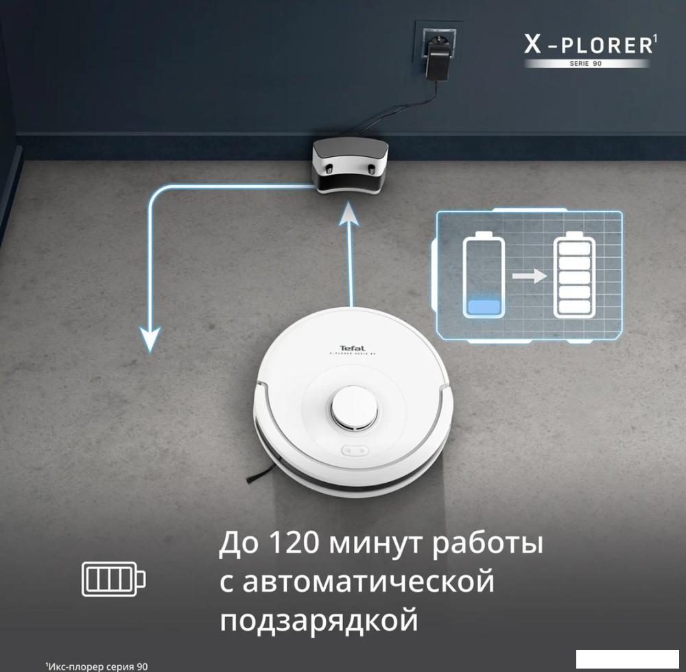 Робот-пылесос Tefal X-PLORER Serie 90 Animal &amp; Allergy RG8777WH
