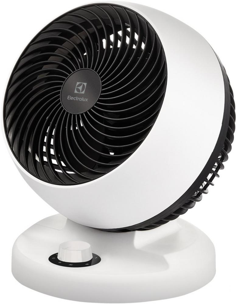 Вентилятор Electrolux ETF-108W