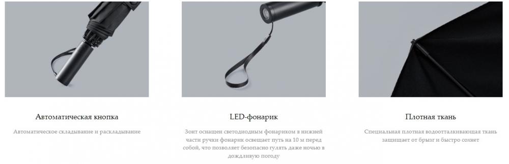 Складной зонт Ninetygo Folding Reverse со светодиодной подсветкой (серый)