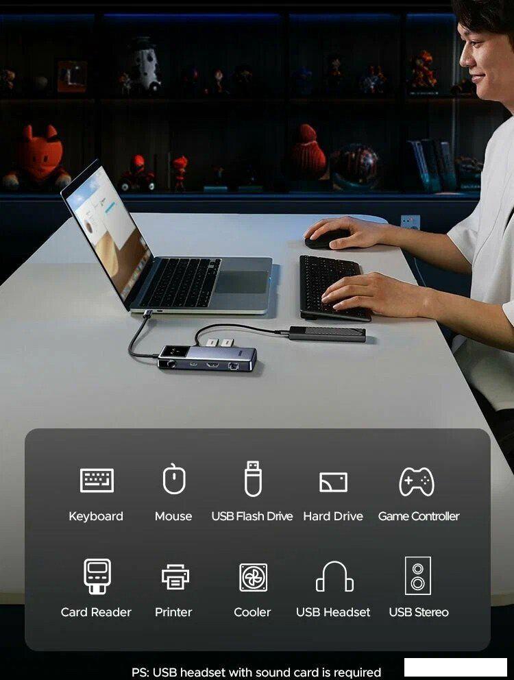 Док-станция Ugreen CM888 45155