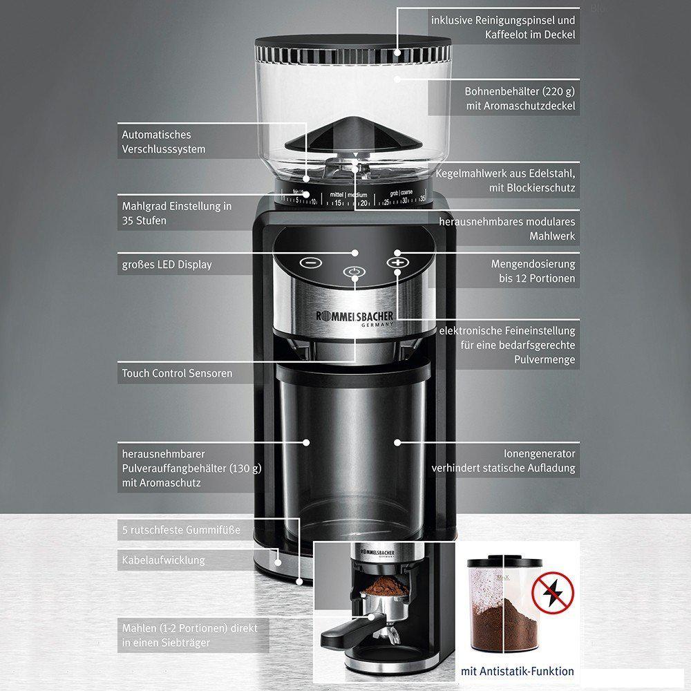 Электрическая кофемолка ROMMELSBACHER EKM 400