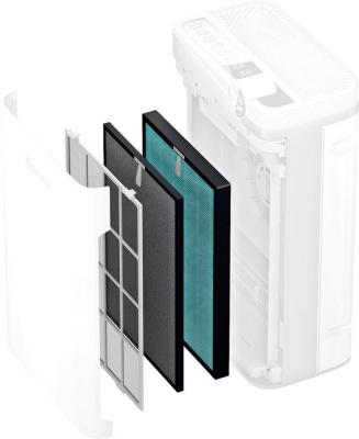 Комплект фильтров Thermex для воздухоочистителя Thermex 500 Wi-Fi