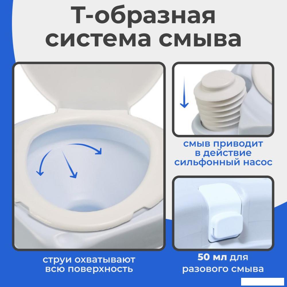 Биотуалет Saniteco CHH-N5015TD