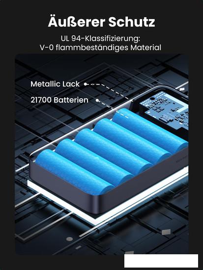 Внешний аккумулятор Ugreen PB720 20000mAh (серый)