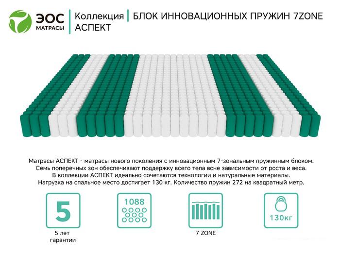 Матрасы ЭОС Аспект Тип 7а 160x200 (трикотаж)