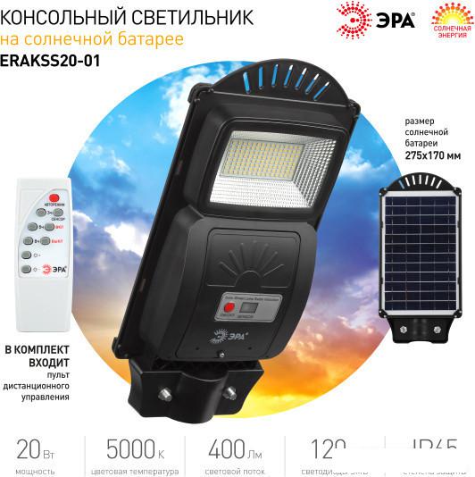 Садовый светильник ЭРА Б0046797