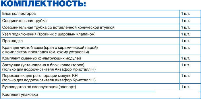 Стационарная система "под мойкой" АКВАФОР Кристалл А (исп. 2)