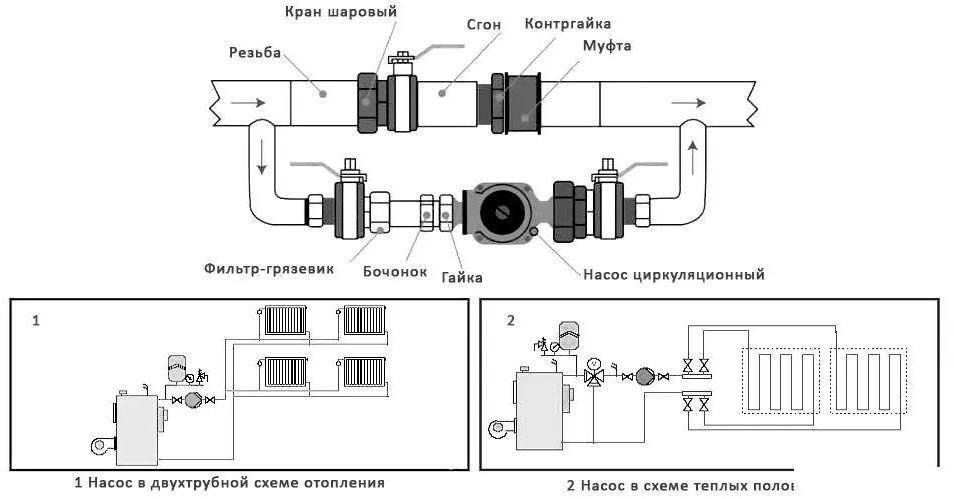Циркуляционный насос Maxpump UPS 25/4-180