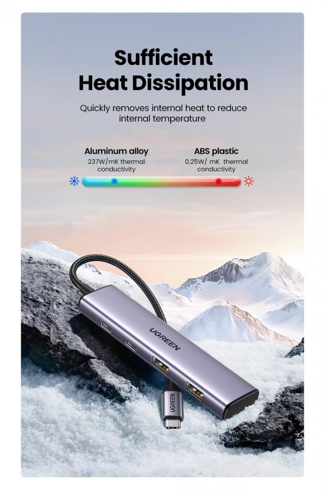 USB-хаб Ugreen CM473 15395