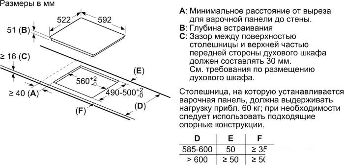 Варочная панель Bosch PUG61KAA5E