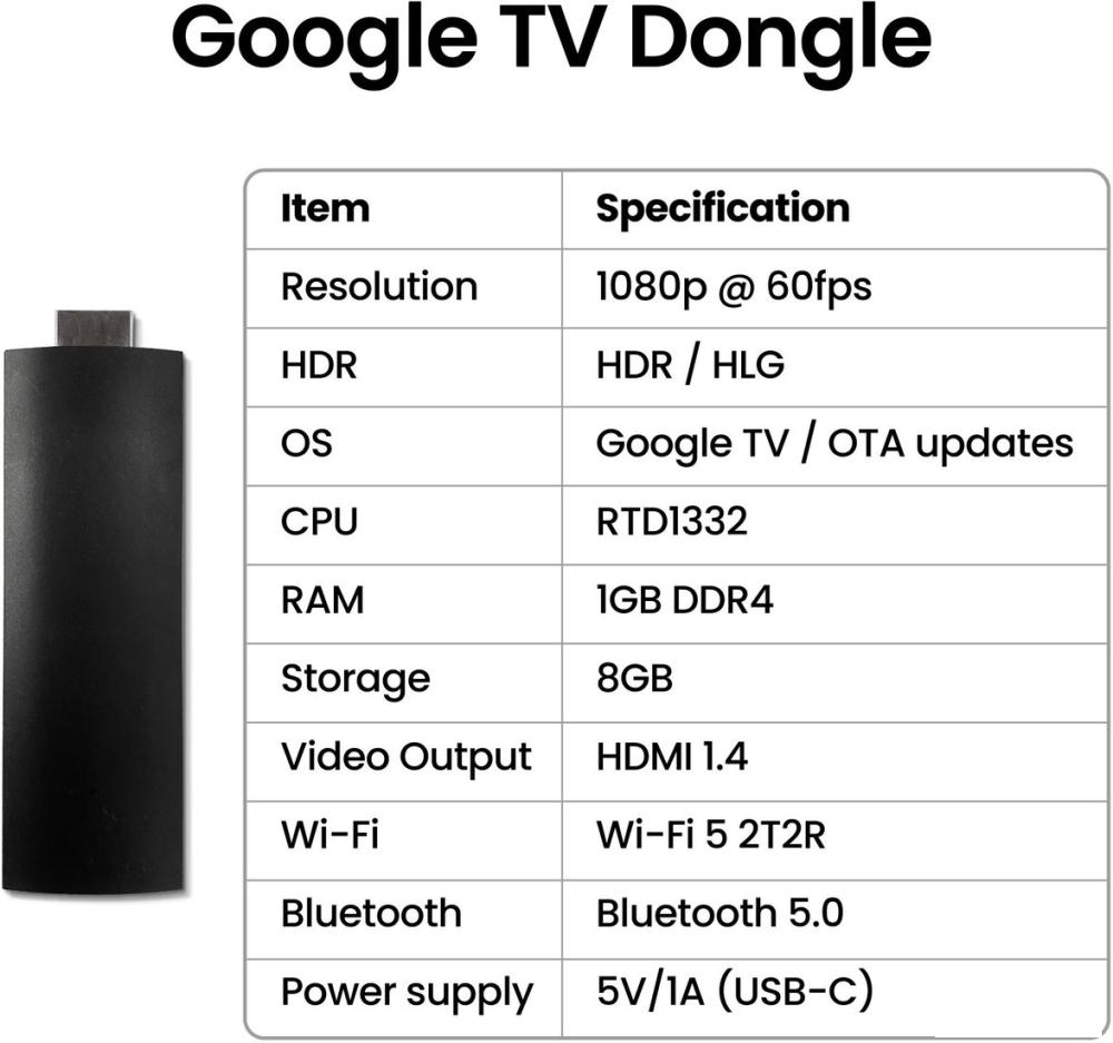 Проектор BenQ TH575i