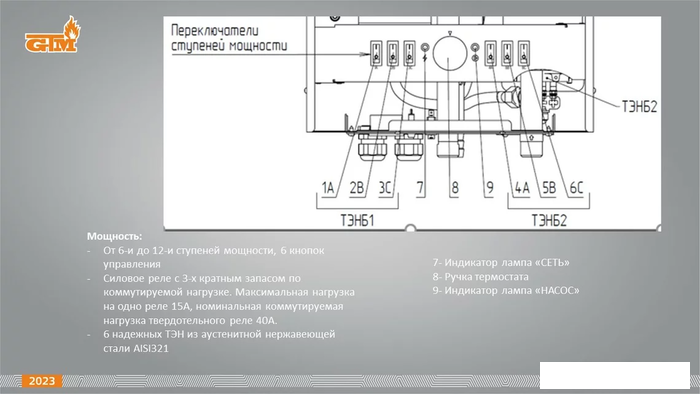 Отопительный котел GTM Classic E600-6