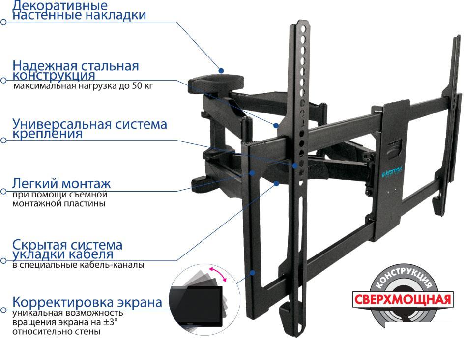 Кронштейны Kromax ATLANTIS-35