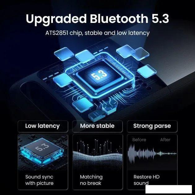 Bluetooth адаптер Ugreen CM591 90225