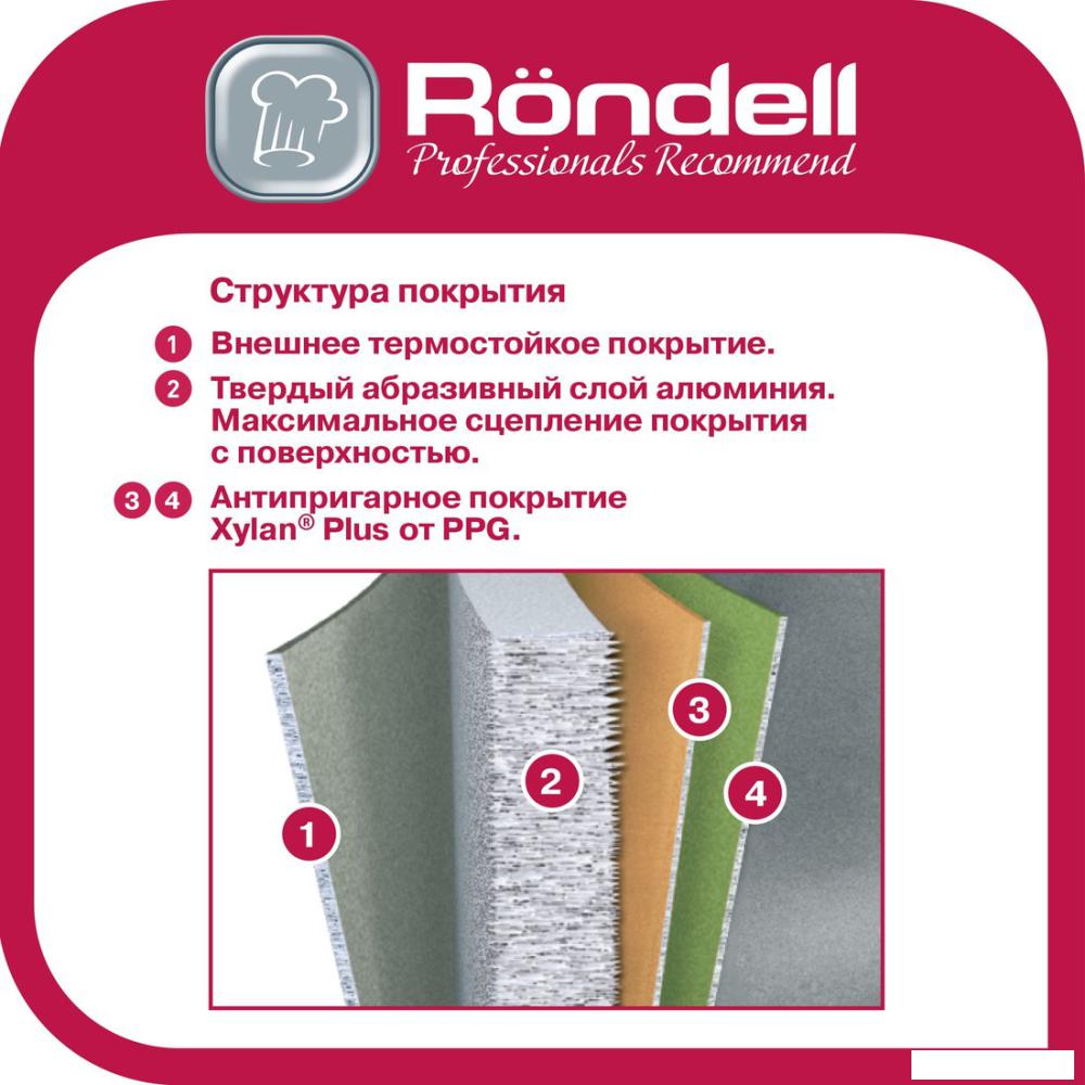 Сковорода-гриль Rondell Schwarz RDA-1683