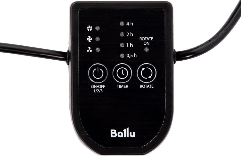 Вентиляторы и охладители воздуха Ballu BIF-8RSO