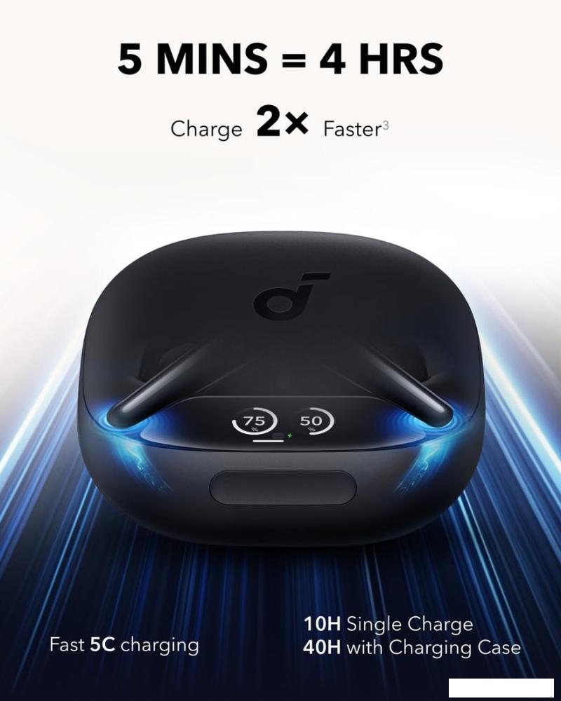 Наушники Anker Soundcore Liberty 4 Pro (черный матовый)