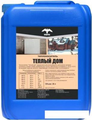 Теплоноситель Osprey Теплый дом-30 20 л