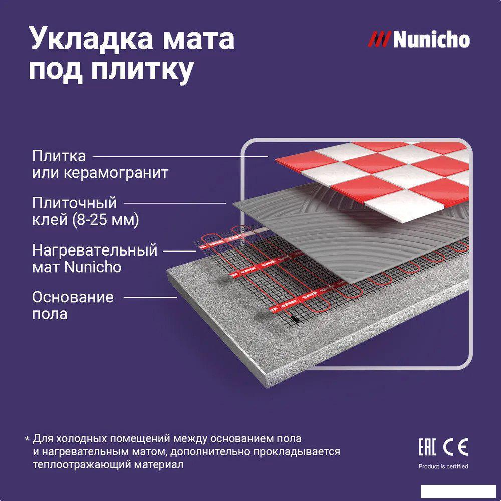 Нагревательный мат Nunicho Etalon SHP 225Вт с терморегулятором RТС 70.26 (1.5м2)