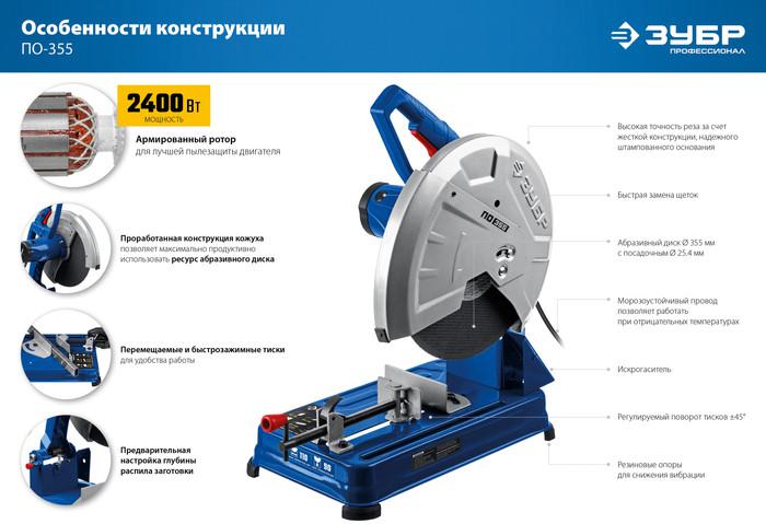 Монтажная (отрезная) пила Зубр Профессионал ПО-355
