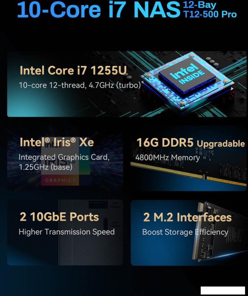 Сетевой накопитель TerraMaster T12-500 Pro