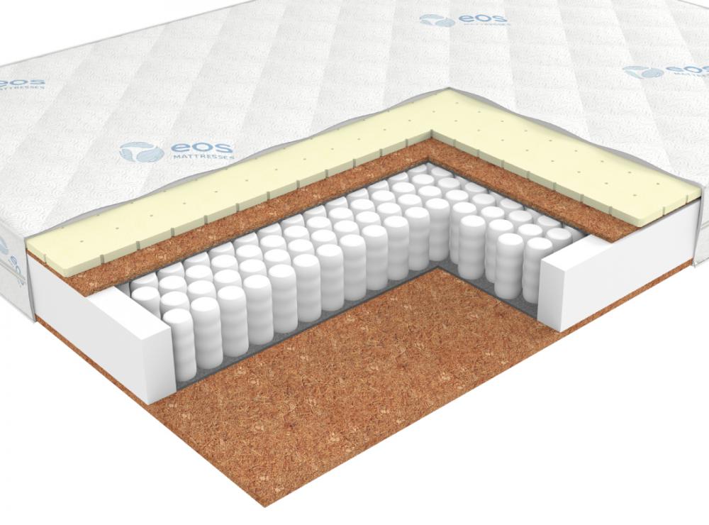 Матрас ЭОС Премьер Тип 9b 120x200 (трикотаж)