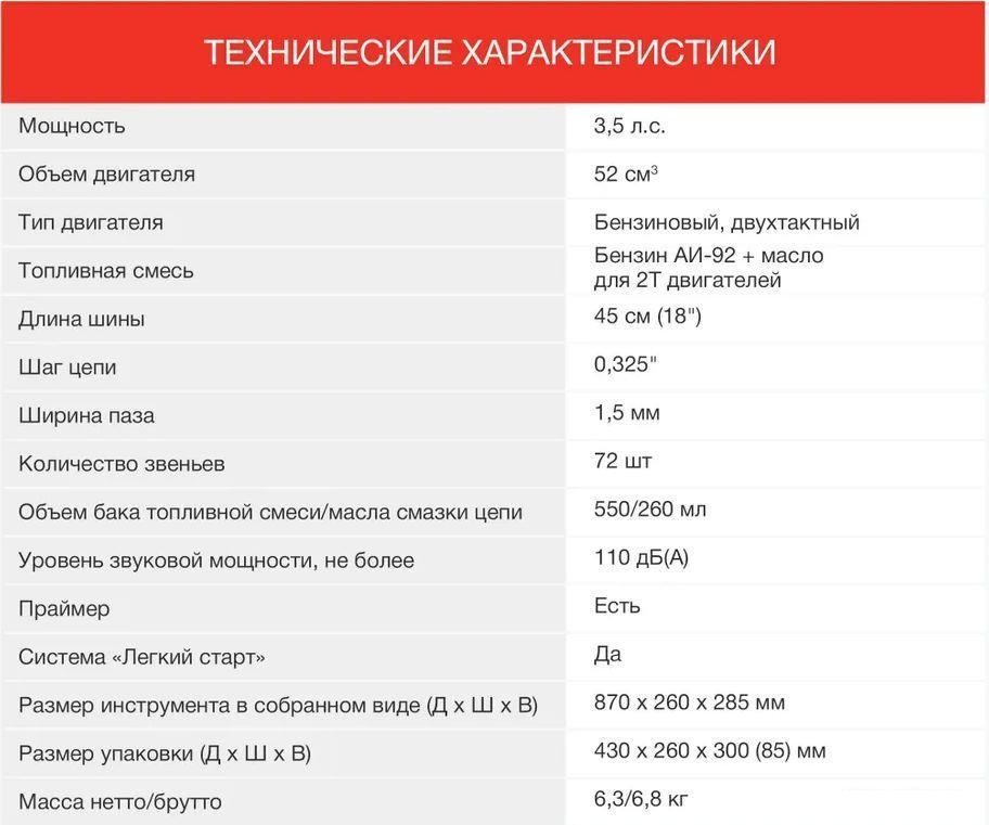 Бензопила StarWind SG-5218